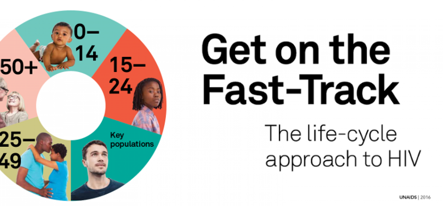 Das Cover des UNAIDS-Berichtes trägt den Schirftzug "Get on the Fast-Track. The life cycle approach of HIV." In einer Kreisdarstellung sind verschiedene Altersgruppen (0-14, 15-24, 25-49 und 50+) markiert sowie ein Bereich für die "Key Populations". 